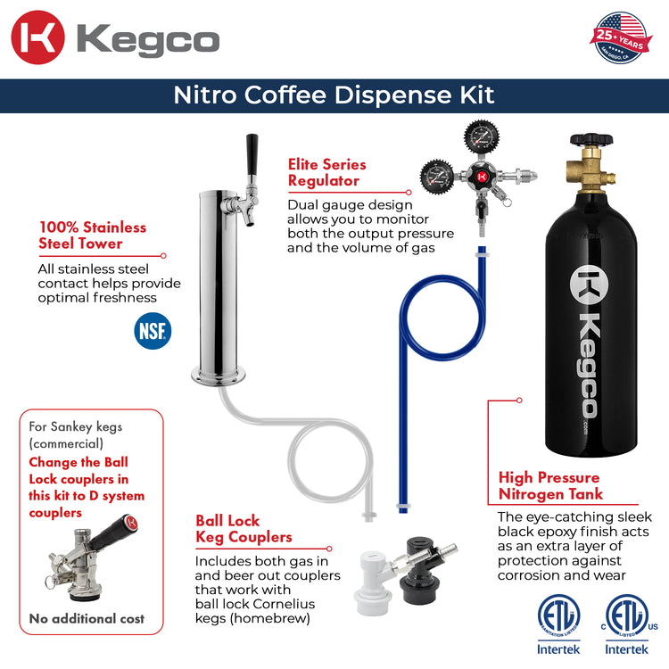 dispense kit