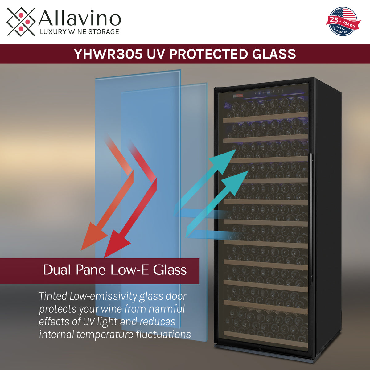 uv protected low e glass