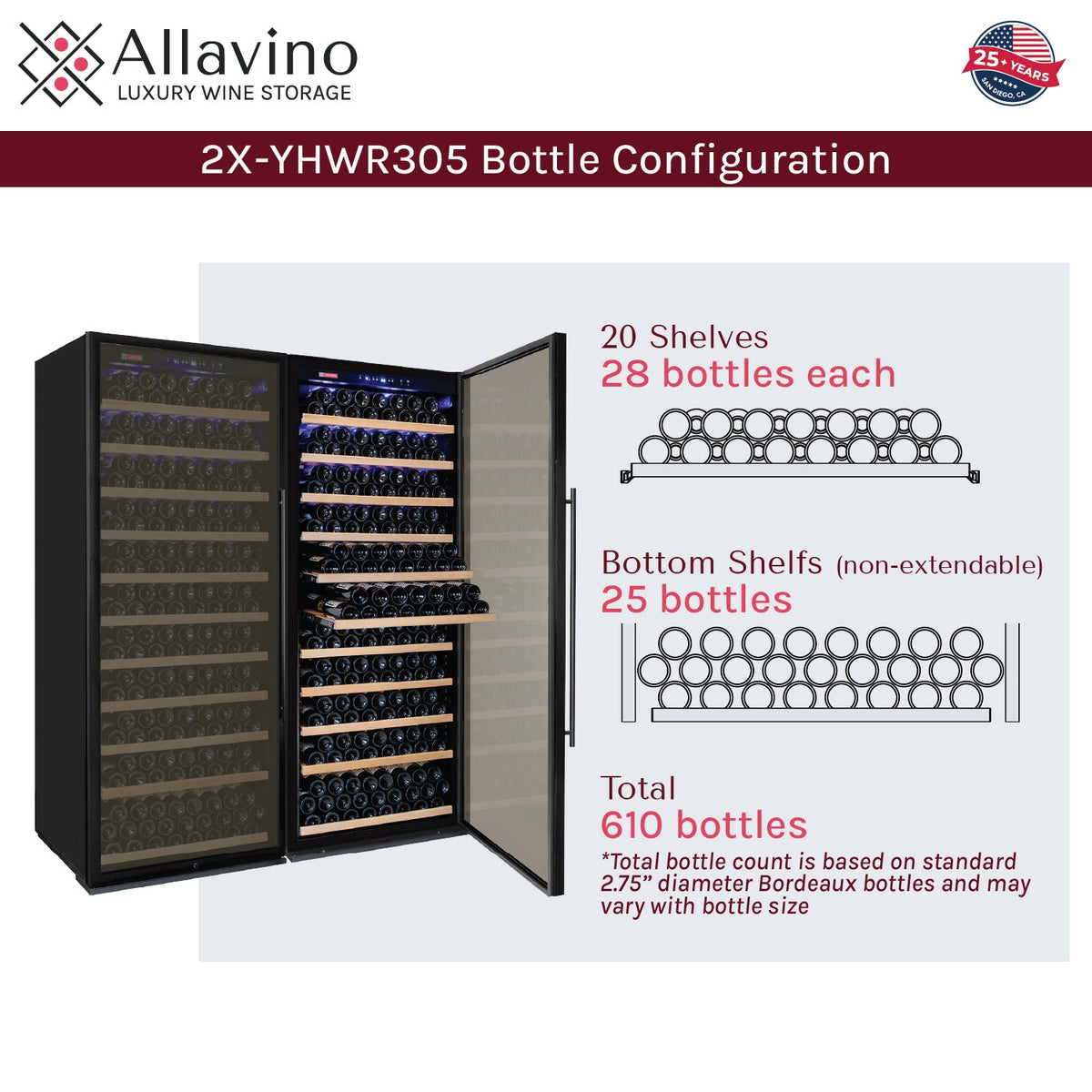 2X-YHWR305-1B20 - Bottle Count