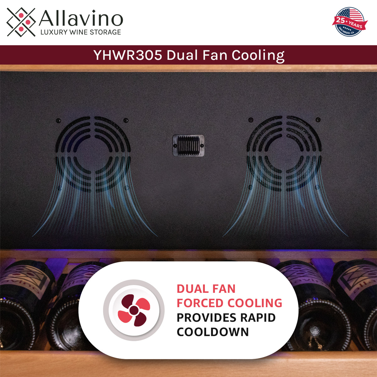 dual fan forced cooling