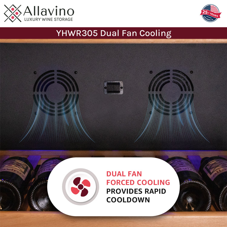 dual fan forced cooling