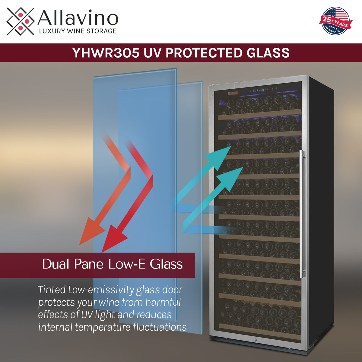 uv protected low e glass