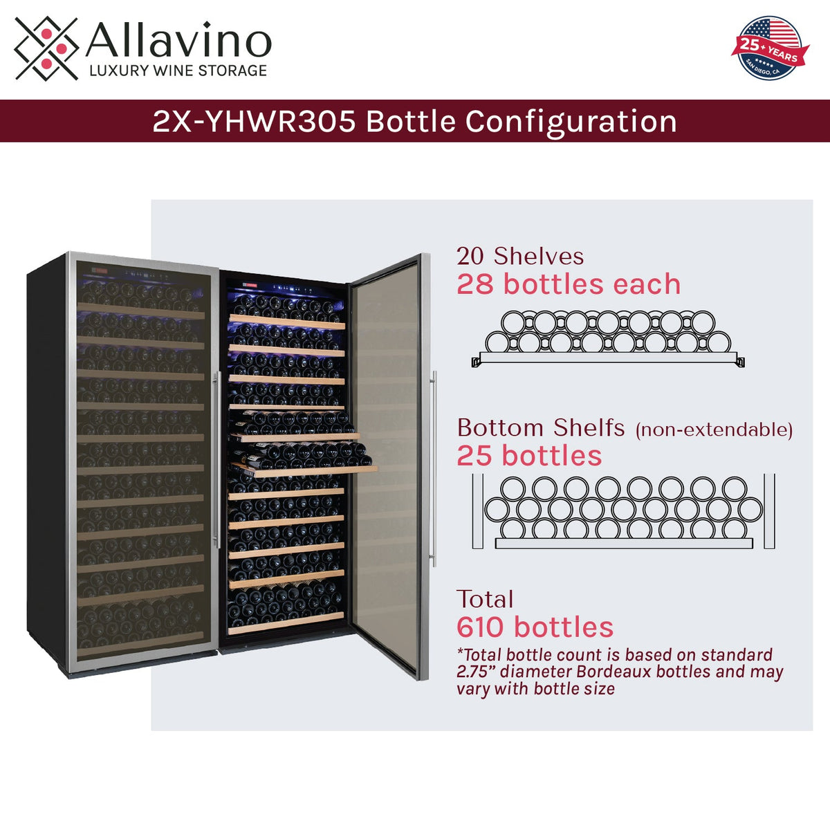 2X-YHWR305-1S20 - bottle count
