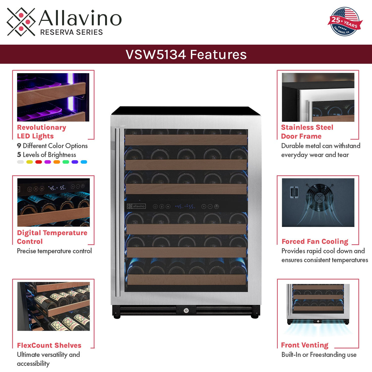 features