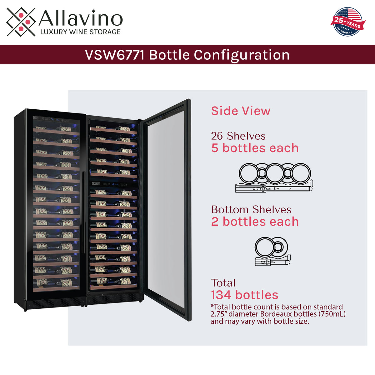 bottle capacity