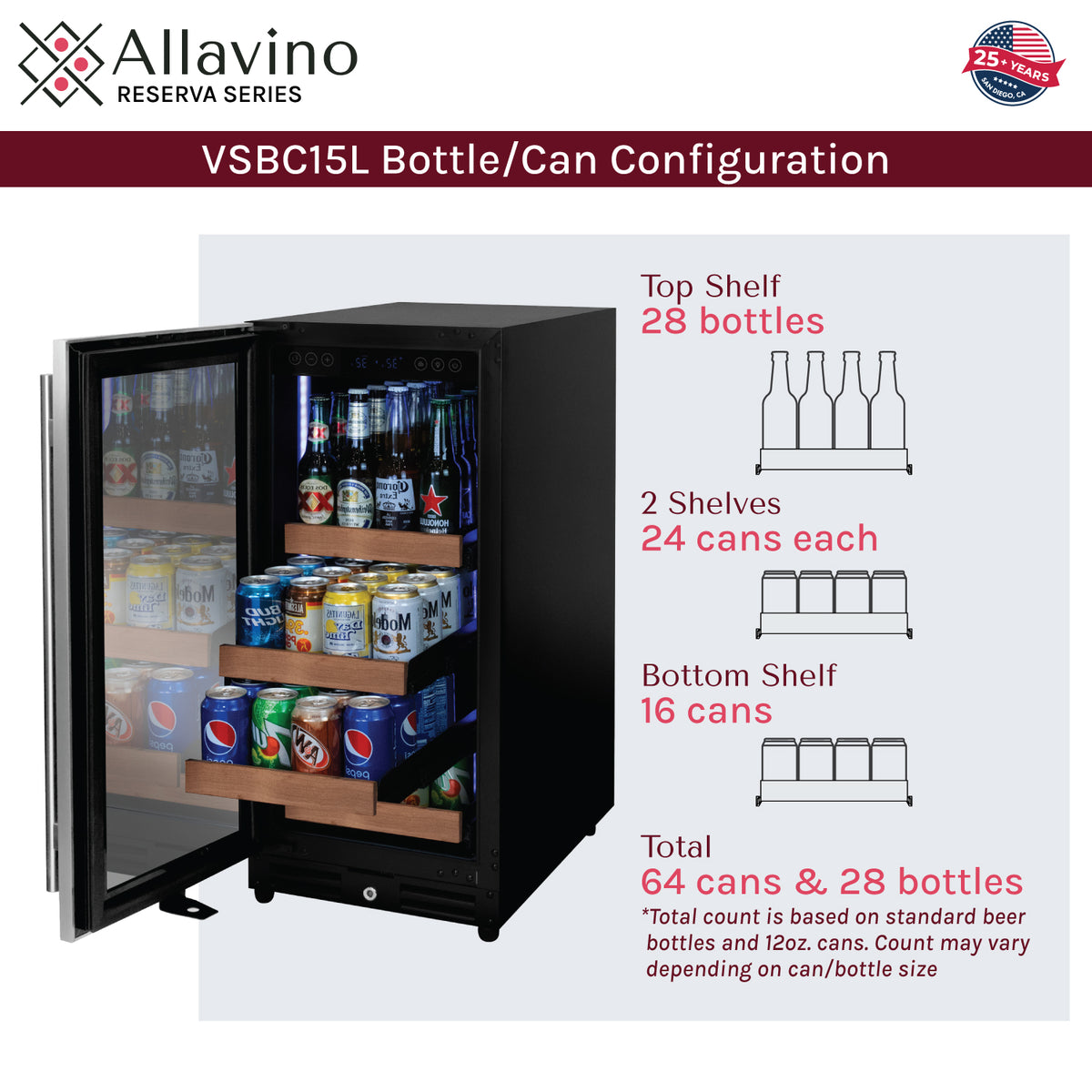 bottle capacity diagram