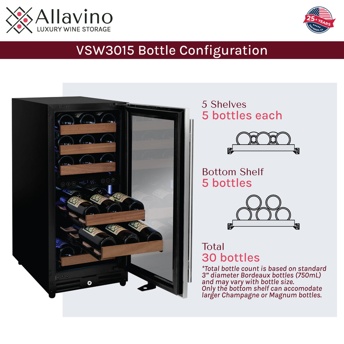 wine bottle capacity