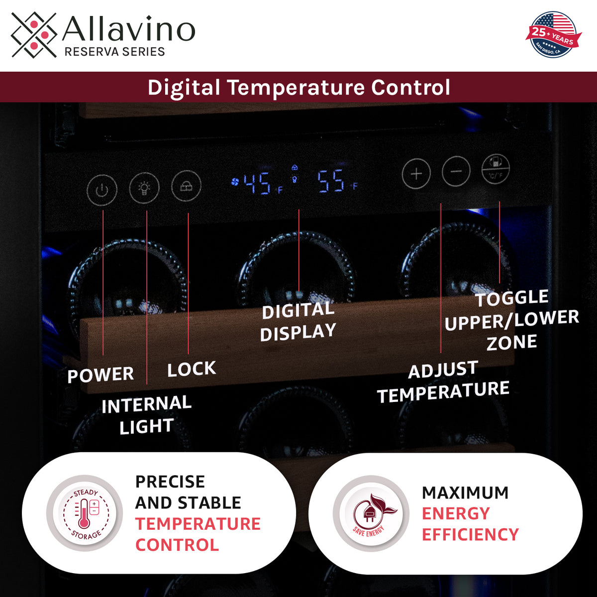 Beverage Center Digital Controls