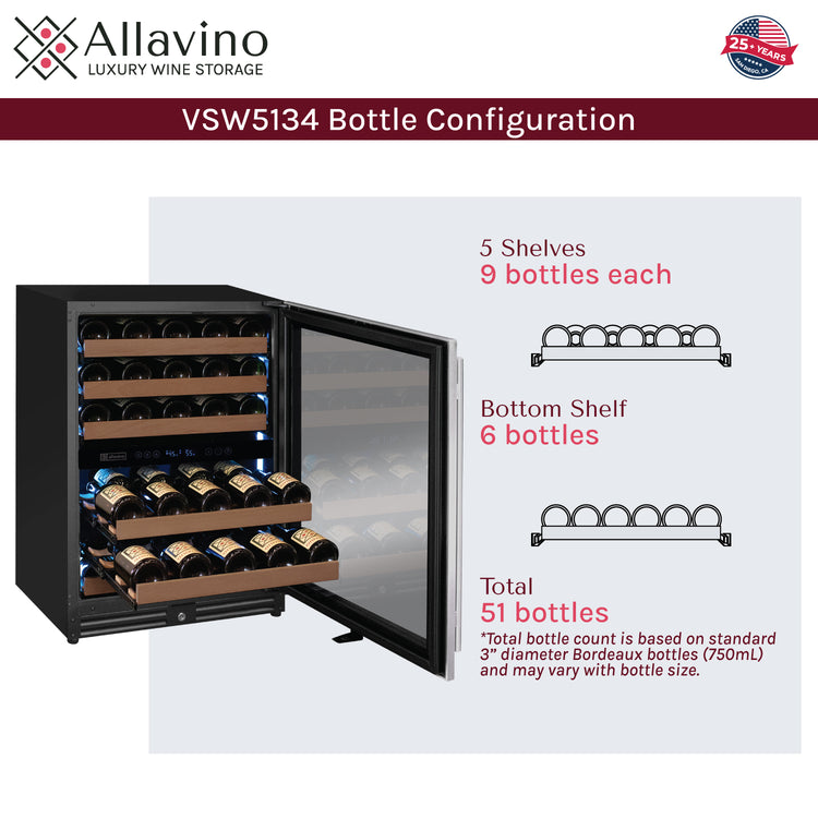 wine bottle capacity