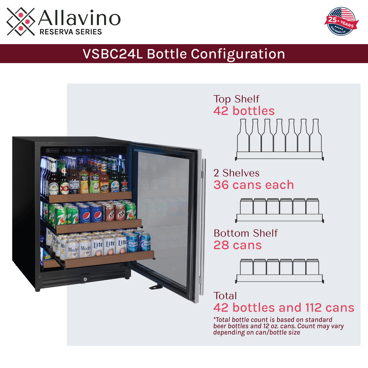 bottle can capacity