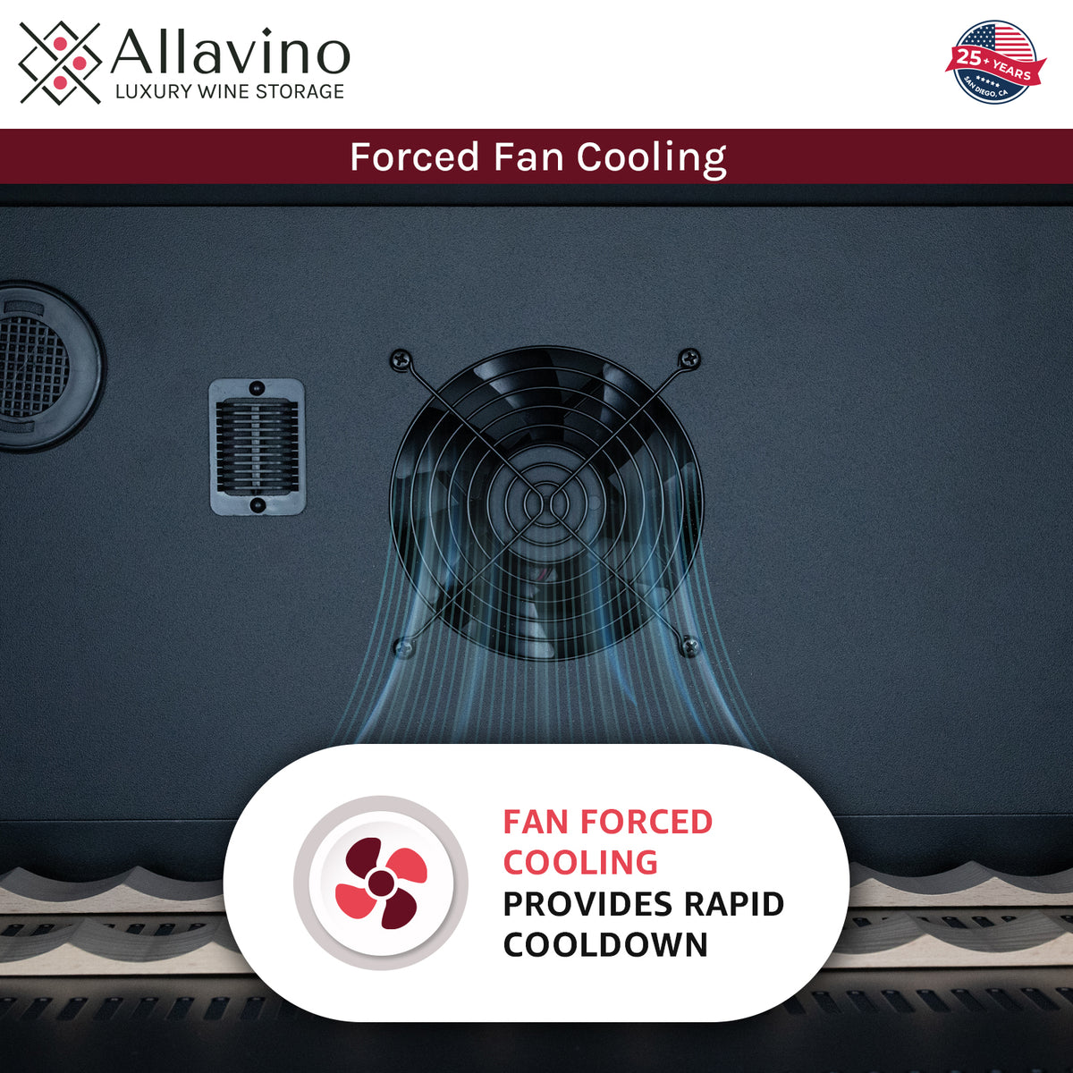 fan forced cooling