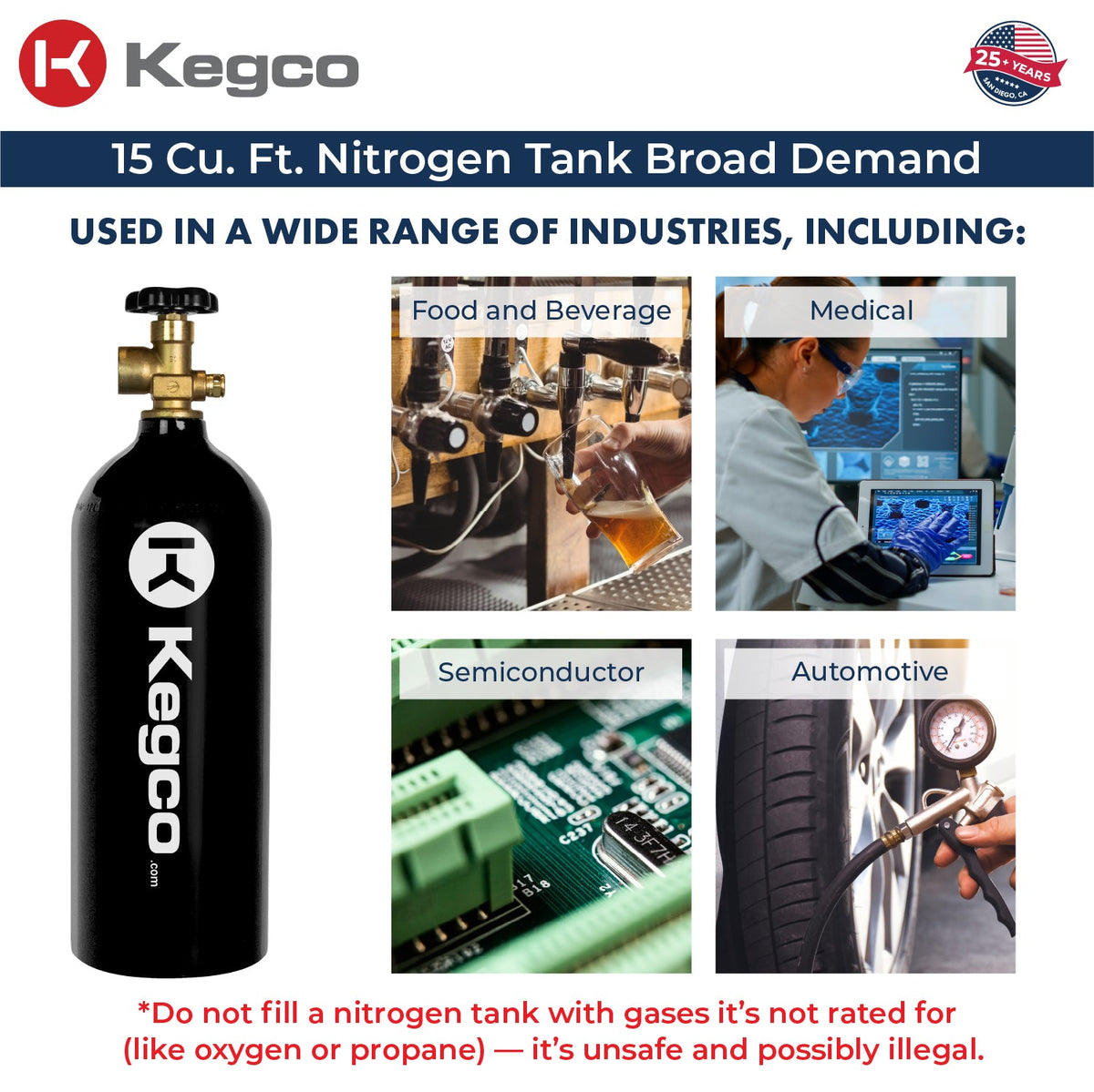 B5N-580 Nitrogen Tank Industries