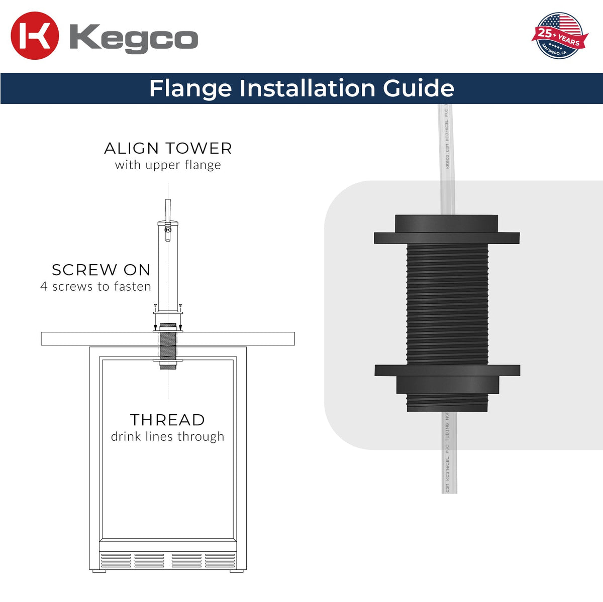 V32ADA Flange Installation