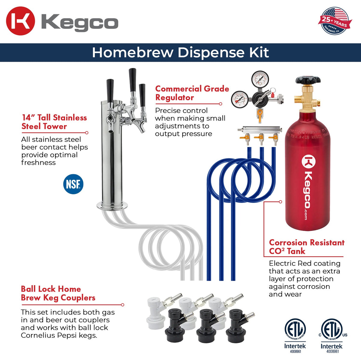 homebrew dispense kit