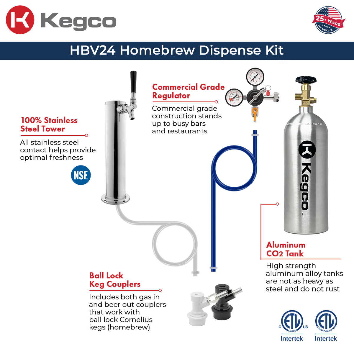 dispense kit