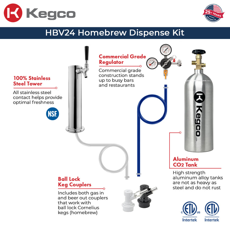 dispense kit