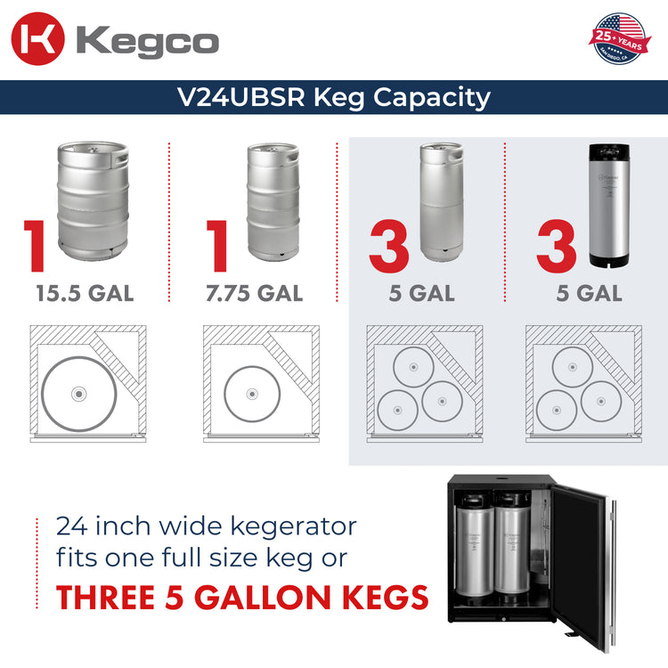 Kegerator keg capacity