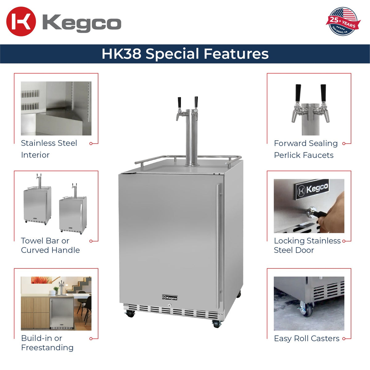HK38 Special Features