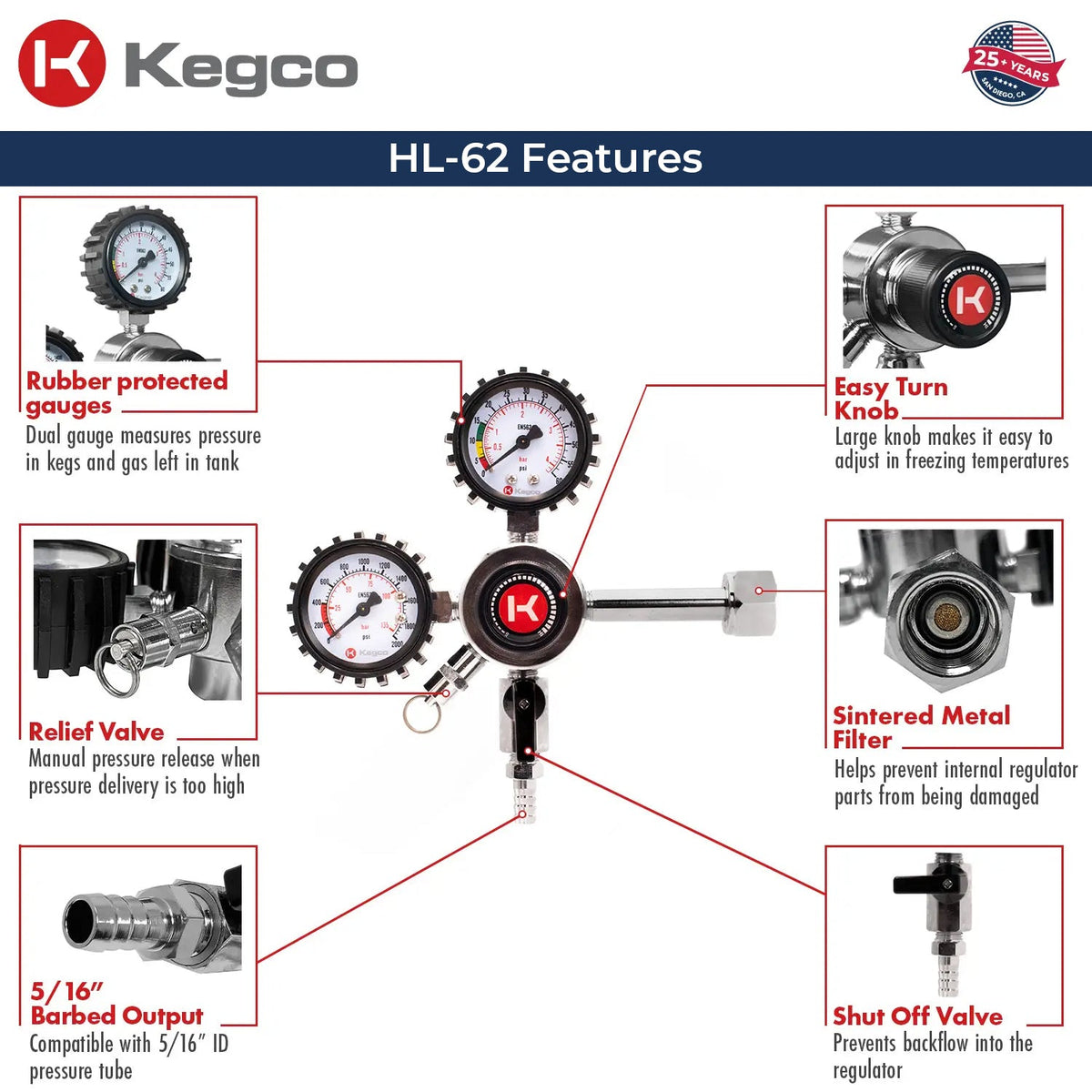 Kegco HL-62 CO2 Regulator features