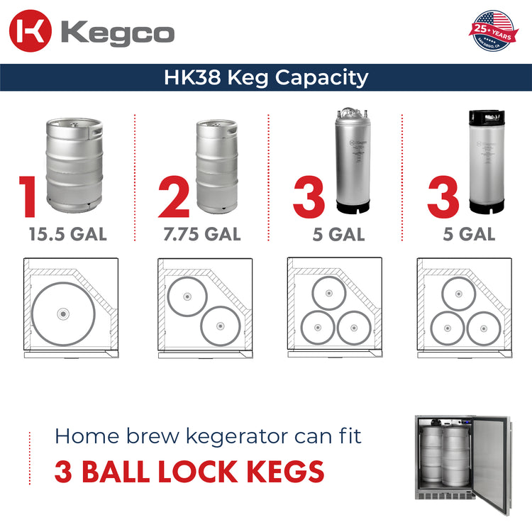 keg capacity