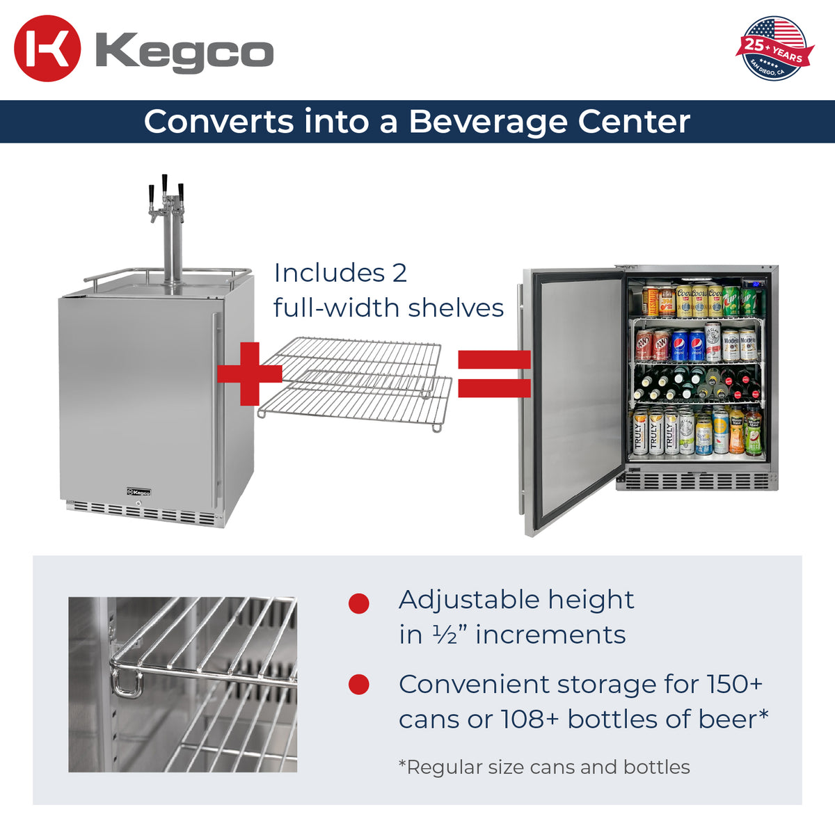 Converts to a Refrigerator