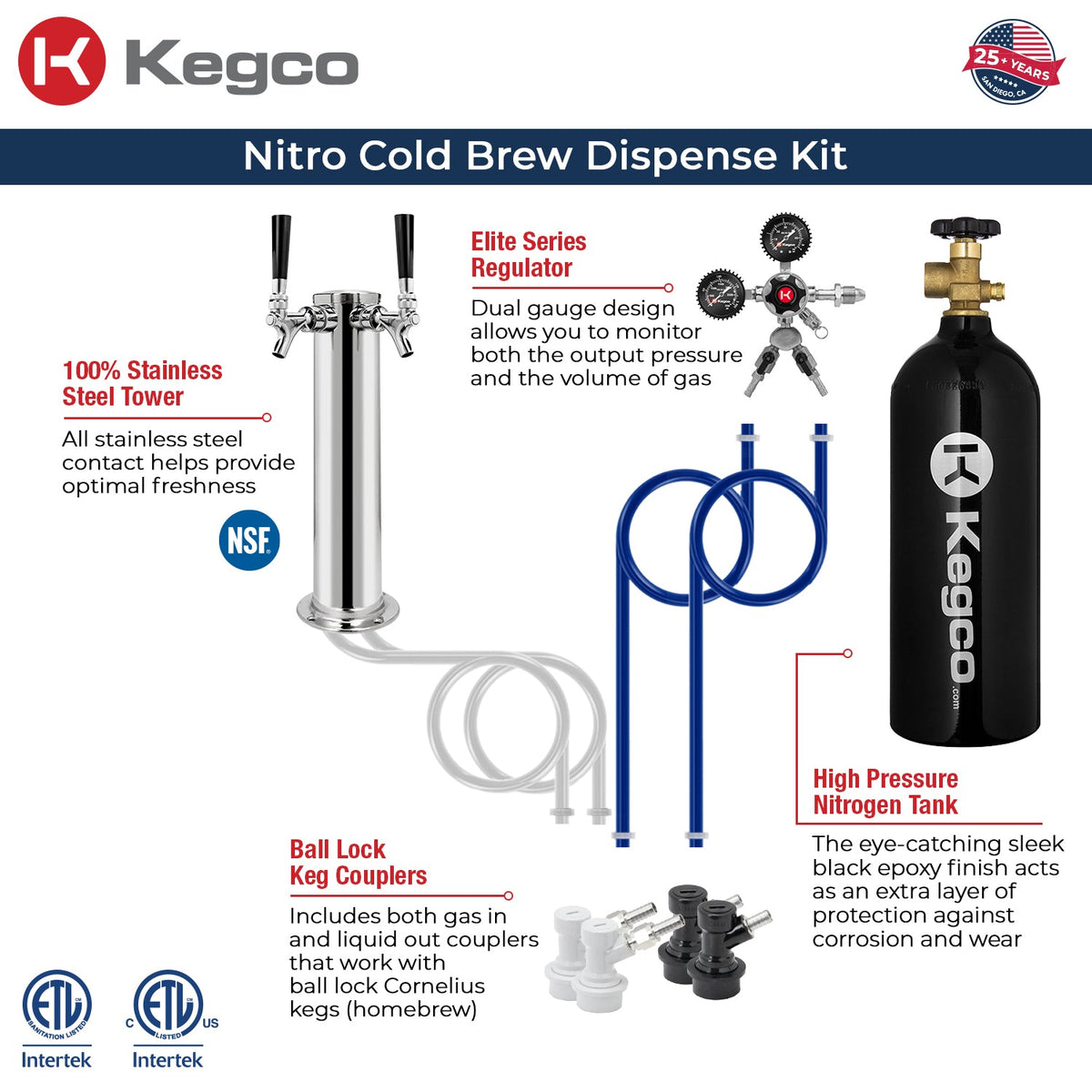 cold brew coffee dispense kit