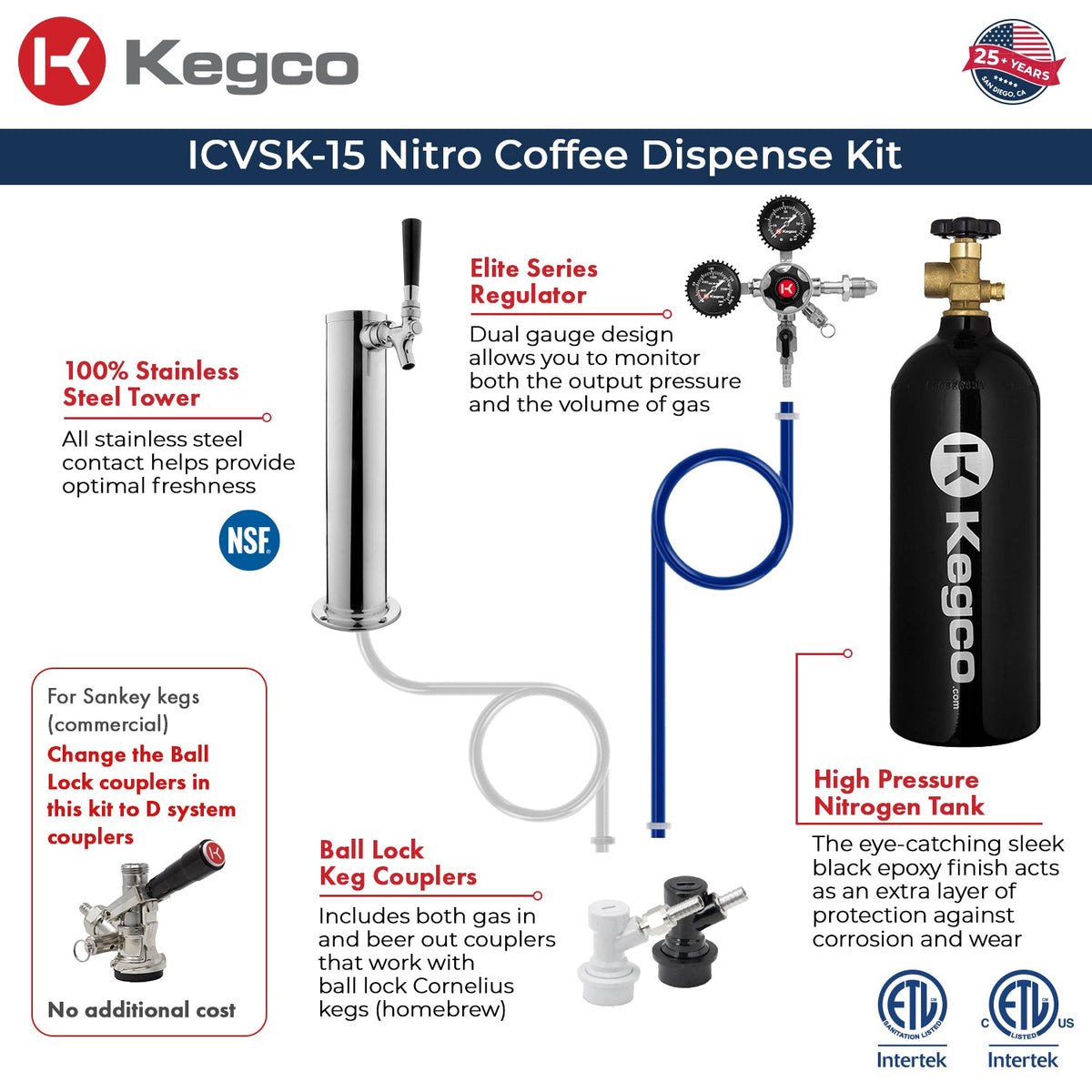 Nitro cold brew coffee dispense kit