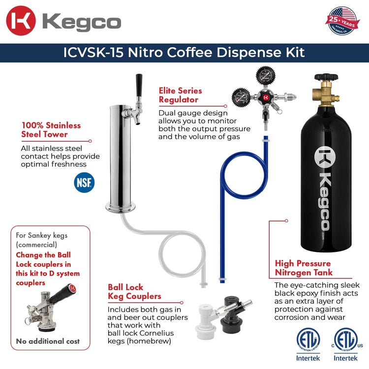 Nitro cold brew coffee dispense kit