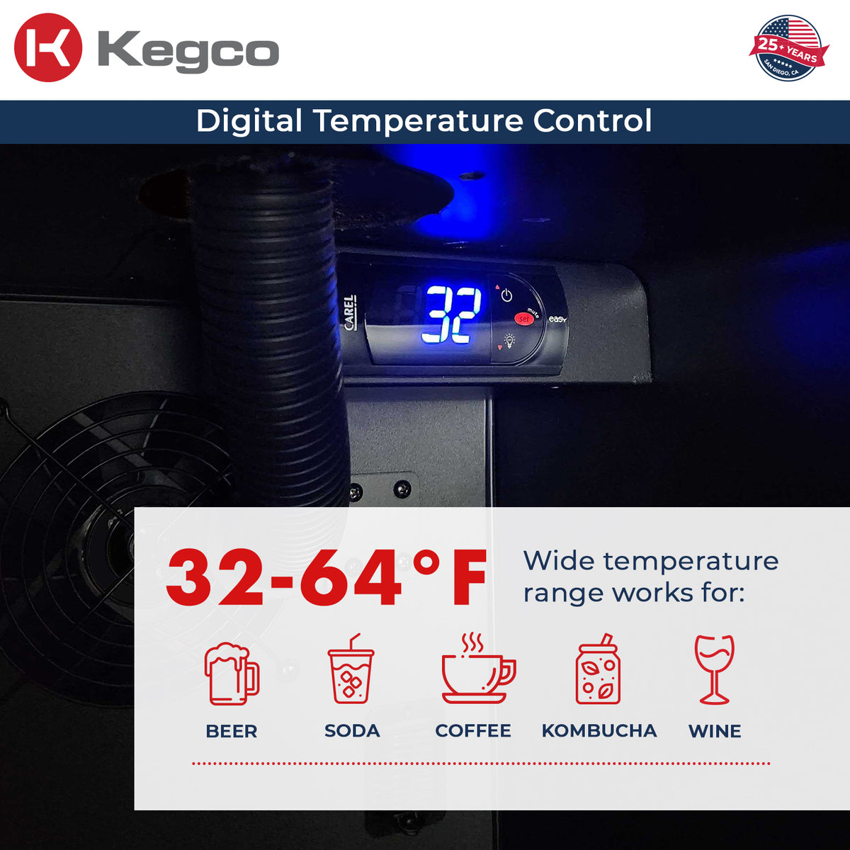 Digital Temperature Controls