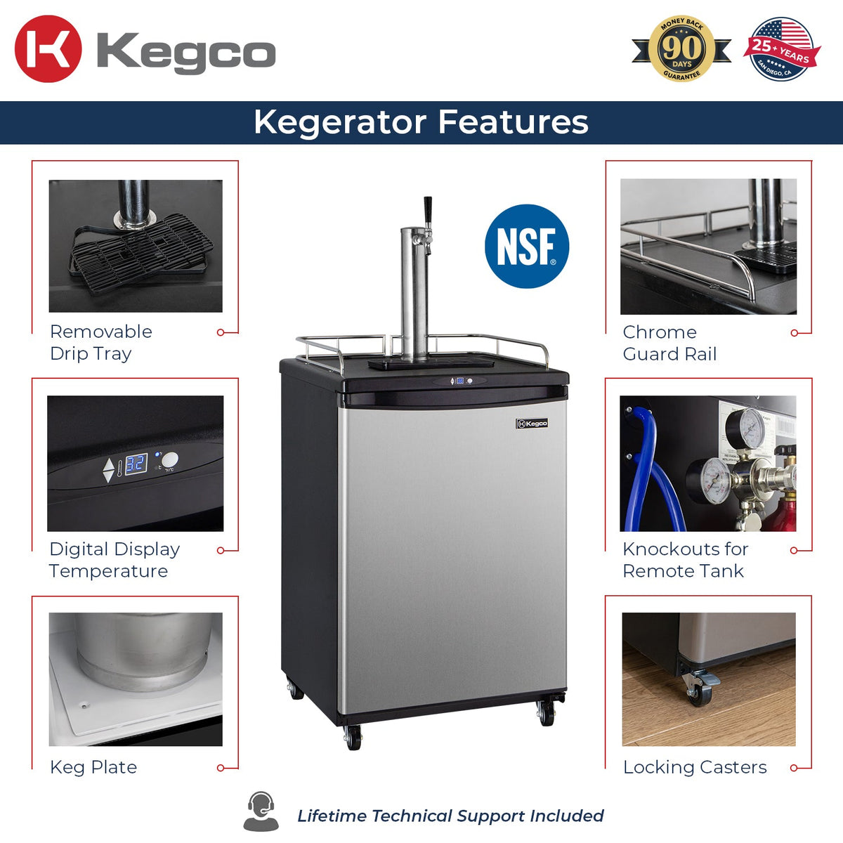 Kegco Javarator features