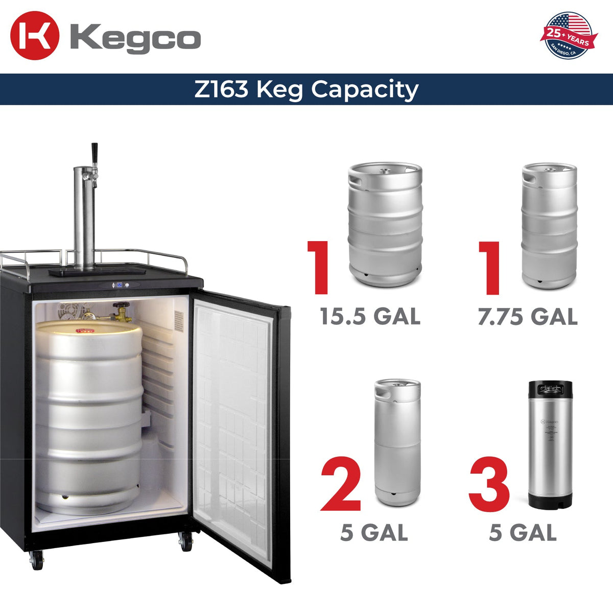 keg capacity homebrew