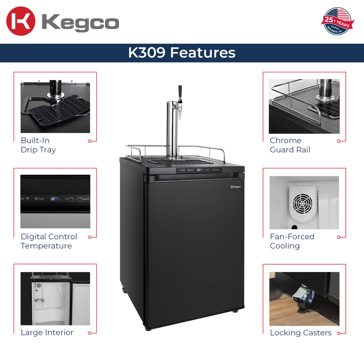 K309 Features