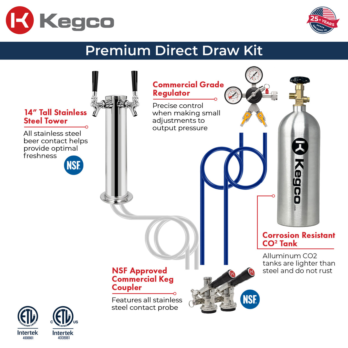 Digital Kegerator K309X-2 Kit