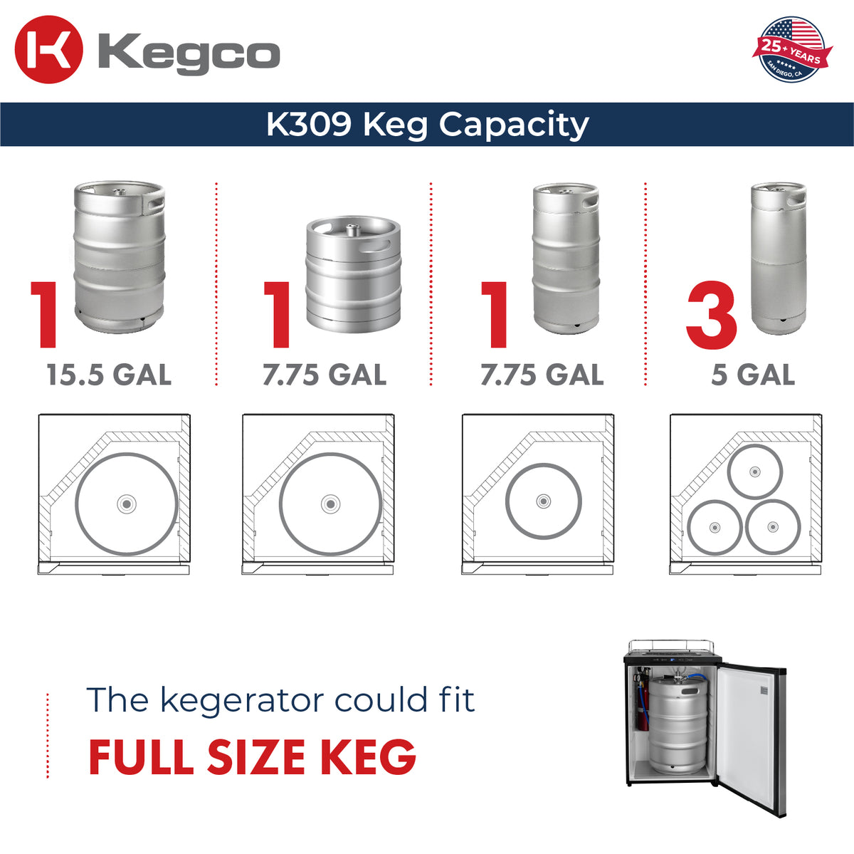 Digital Kegerator K309X-2 Capacity