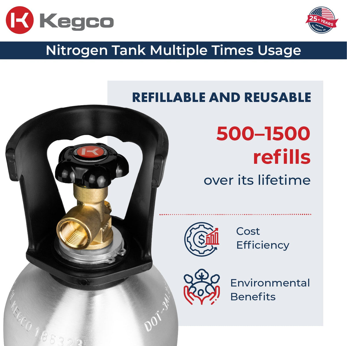 KCN33 Nitrogen Tank Refillable