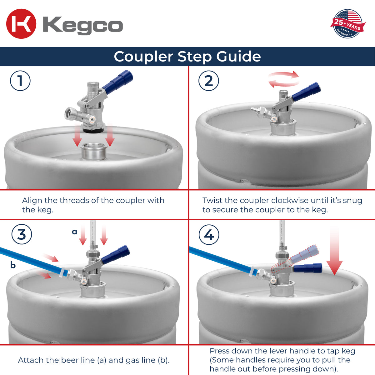 How to tap keg with D system coupler connect Kegco
