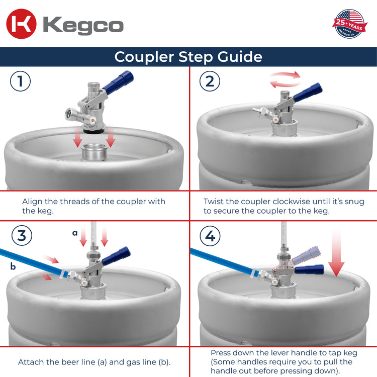 How to tap keg with D system coupler connect Kegco