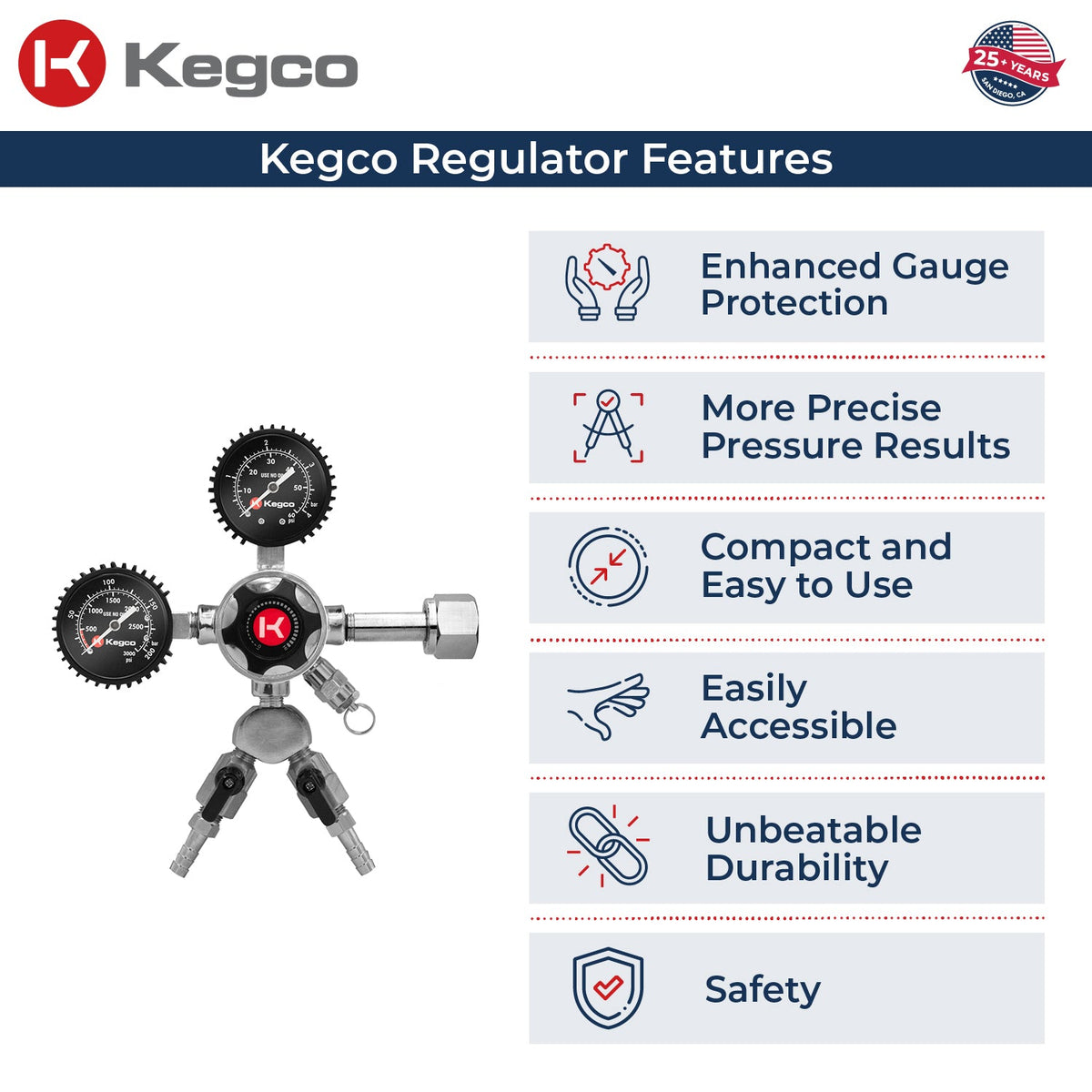 Kegco LHU52-2 two product co2 regulator features