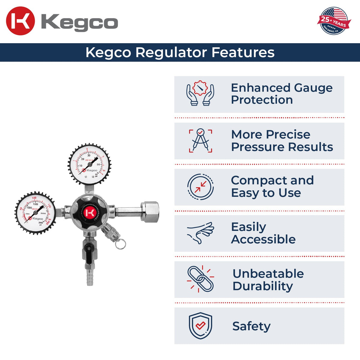 Kegco LHU52 co2 regulator features