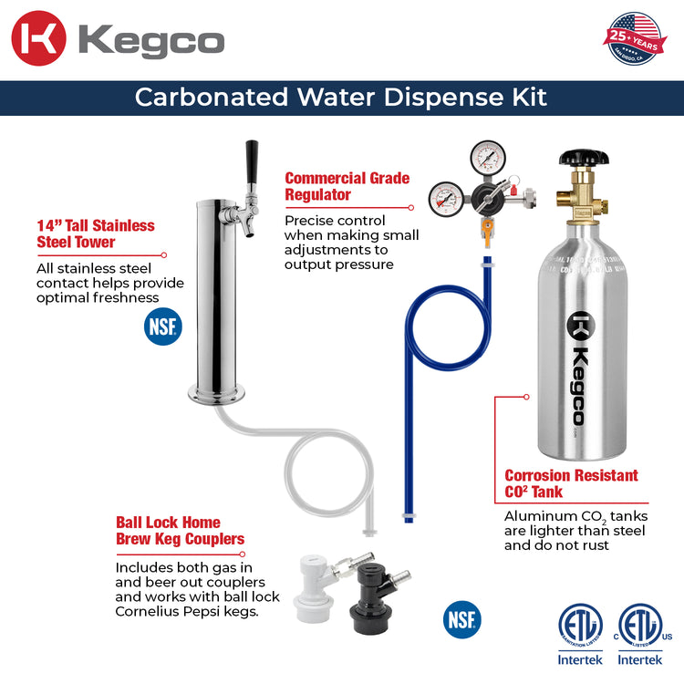 carbonated water dispense kit