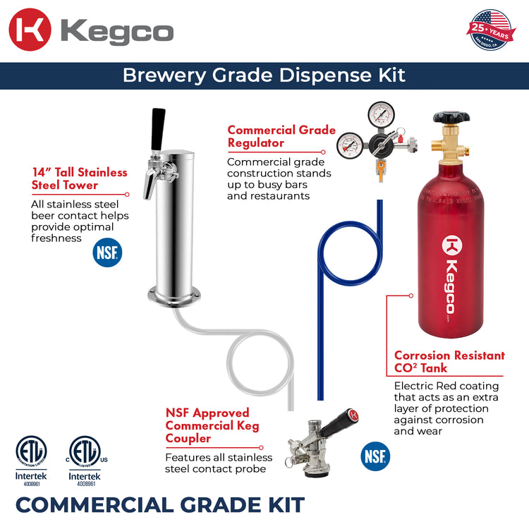 Brewery Grade Dispense Kit
