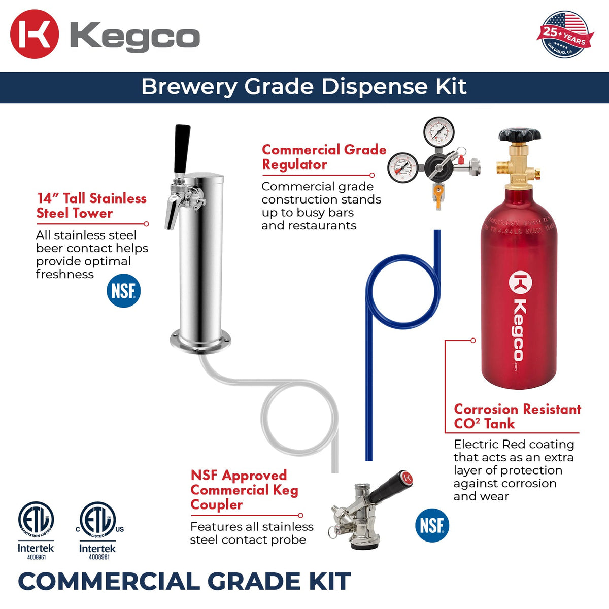 Brewery Grade Dispense Kit