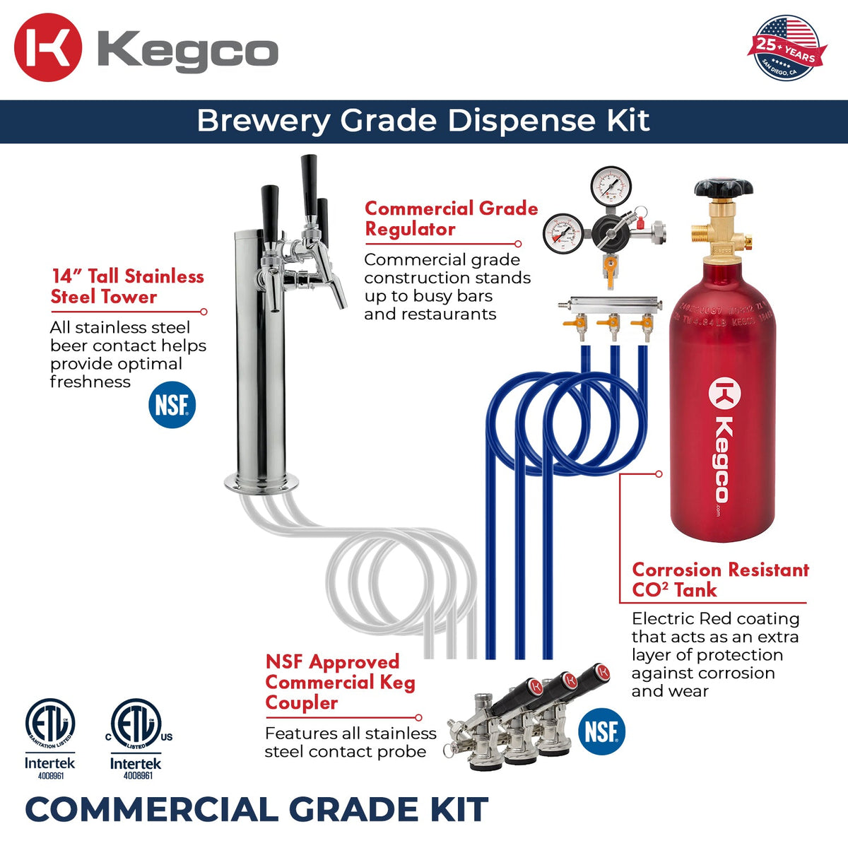 Brewery Grade Dispense Kit