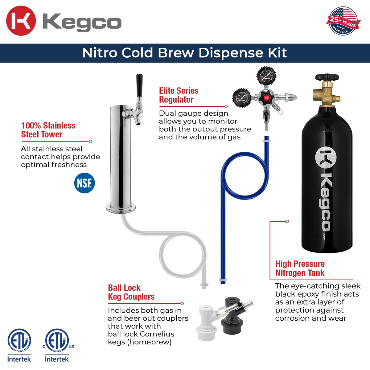 cold brew coffee dispense kit