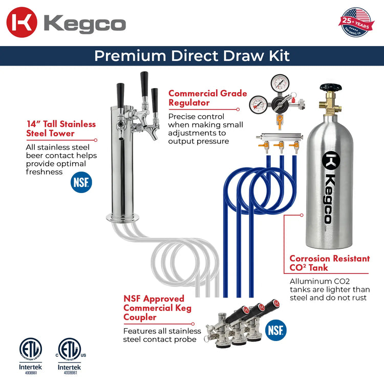 Dispense Kit