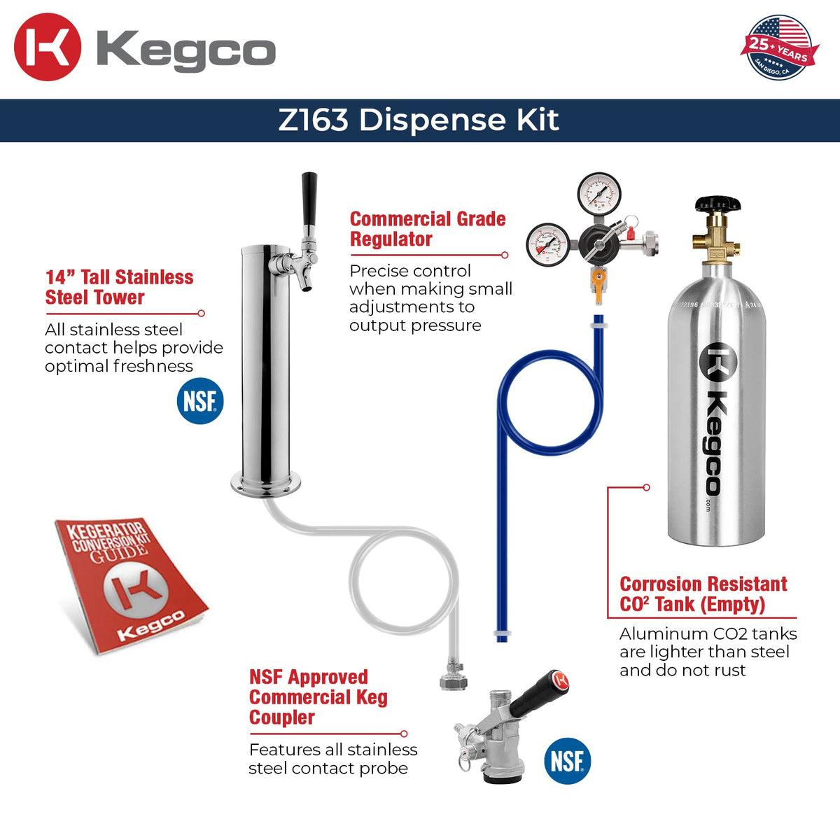 Z163S-1NK dispense kit