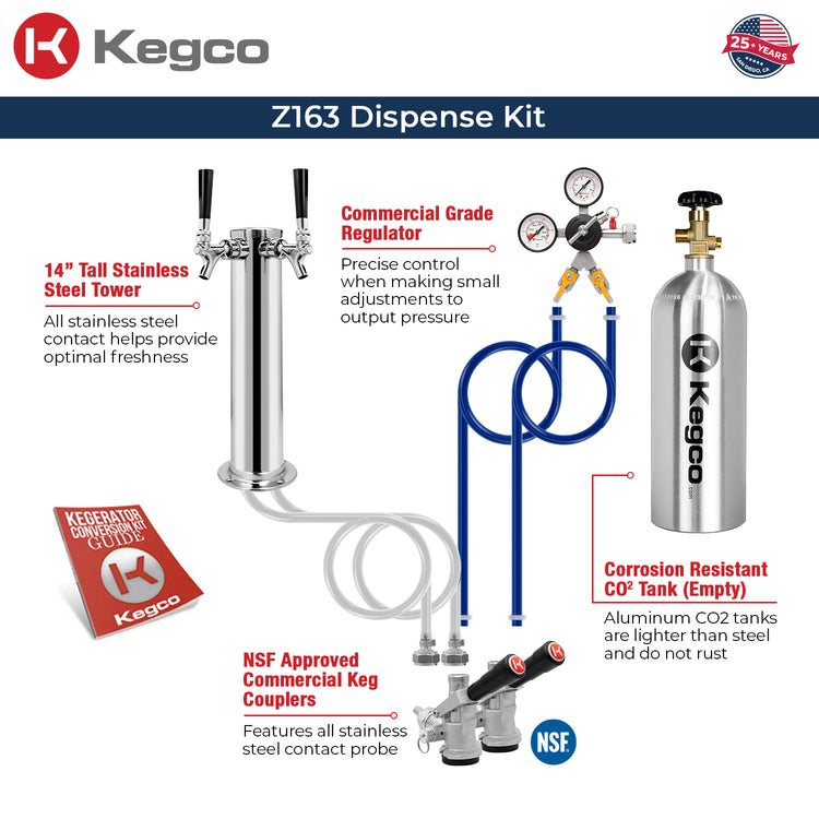 dispense kit