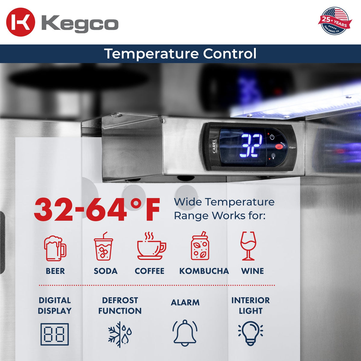 Digital Temperature Display