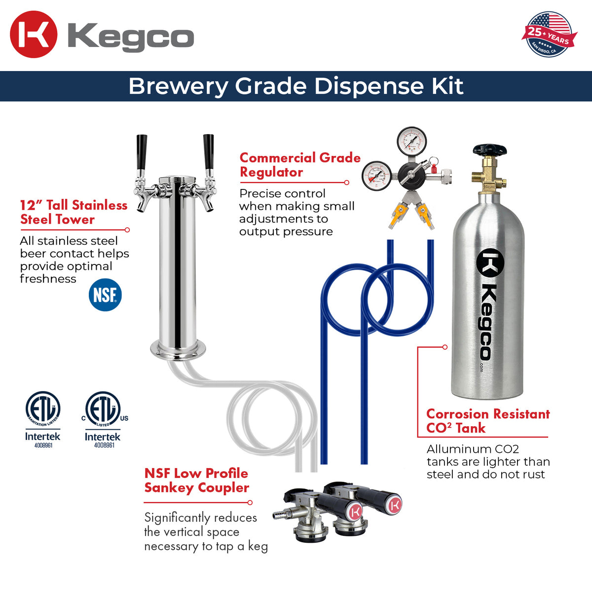 V32ADABSL-2 Kegerator Kit