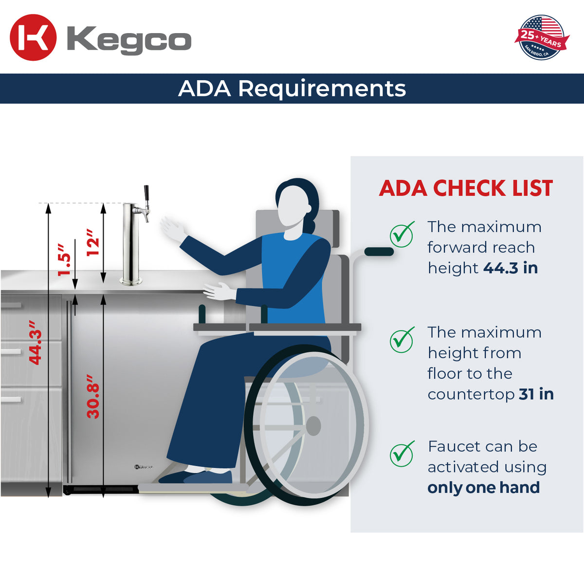 V32ADABSR-1 ADA Kegerator